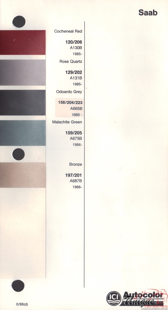 1985 - 1990 SAAB Paint Charts Autocolor 1
